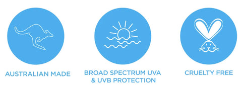 BONDI SANDS SPF 50+ Body Sunscreen Lotion Coconut Beach Scent, 4 hours water resistant, UVA & UVB protection, Paraben free