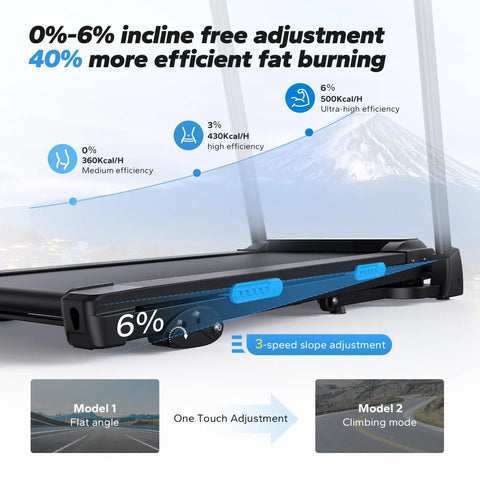 MERACH Foldable Treadmill with Incline 0.8-12km/H Walking Pad Save Space LED Display APP Heart Rate Monitoring 16.5" Wider Belt