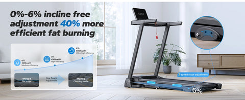 MERACH Foldable Treadmill with Incline 0.8-12km/H Walking Pad Save Space LED Display APP Heart Rate Monitoring 16.5" Wider Belt