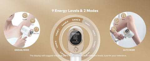 IPL Hair Removal 9 Levels 999900 Flashes MAX 15 J Laser Device Quick Flash 10 Mins for Women Men Whole Body Treament