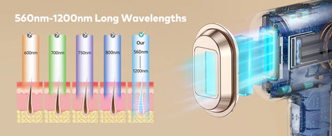 IPL Hair Removal 9 Levels 999900 Flashes MAX 15 J Laser Device Quick Flash 10 Mins for Women Men Whole Body Treament
