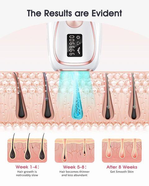 IPL Laser Epilator ice Cooling 999900 Flashes 2 Modes for Women Hair Trimmer Man Shaver Remover Bikinis Hair Cutting Machine