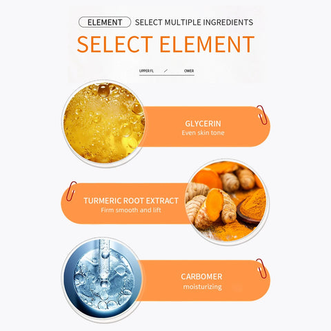 Turmeric Skincare Set Including Cleanser, Essence, Face Cream, Lotion, Eye Cream,Toner,Facial Care Kit for All Skin