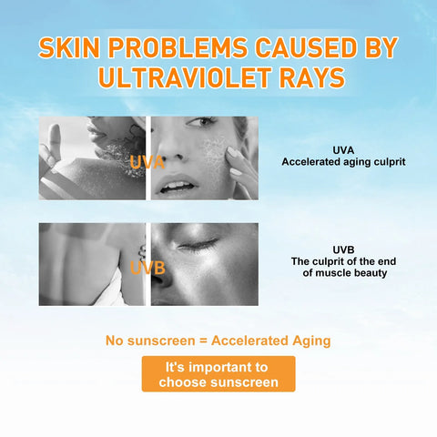 Liquid Sunscreen Whiten Moisturizing Repair Skin Face Sunblock Foundation UV Protection Oil Control Waterproof Sunscreen Cream