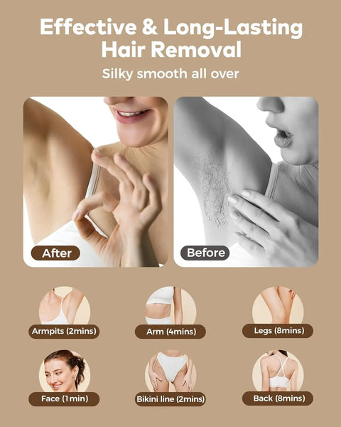 IPL Hair Removal 9 Levels 999900 Flashes MAX 15 J Laser Device Quick Flash 10 Mins for Women Men Whole Body Treament
