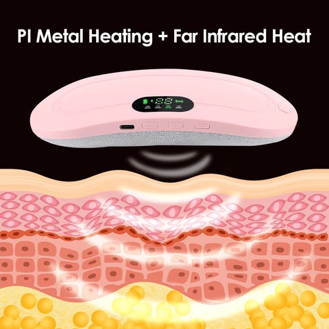 Electric Abdominal Massager Belt for Female Hot Compress  Menstrual Period Warm Stomach Uterus Thermal Pad Pain Relief Vibrator