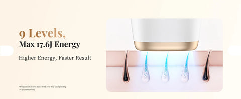 999900 Flashes 3-in-1 Laser Epilator Painless IPL Hair Removal for Women Bikini Legs Arms Laser Hair Remover Permanent Depilato