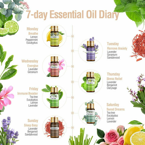 PHATOIL 12pcs Gift Box Pure Essential Oils for Humidifiers Diffuser Massage Spa Lavender Lemongrass Rose Lemon Geranium Tea tree