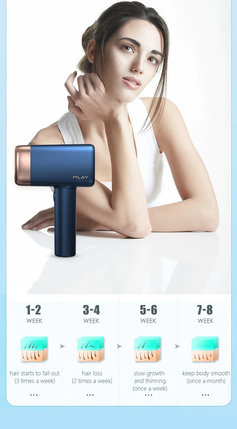 MLAY T14 Laser Hair Removal Permanent Malay IPL Epilator Ice Cool Painless Depilador a Laser 500000 Flashes Face Body Epilator