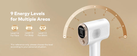 IPL Hair Removal 9 Levels 999900 Flashes MAX 15 J Laser Device Quick Flash 10 Mins for Women Men Whole Body Treament