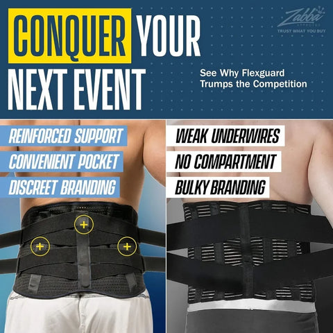 Back Brace  Back Support Belts for Men Women Compression Lower Back Brace for Pain Relief  Strained Muscles Breathable Lumbar
