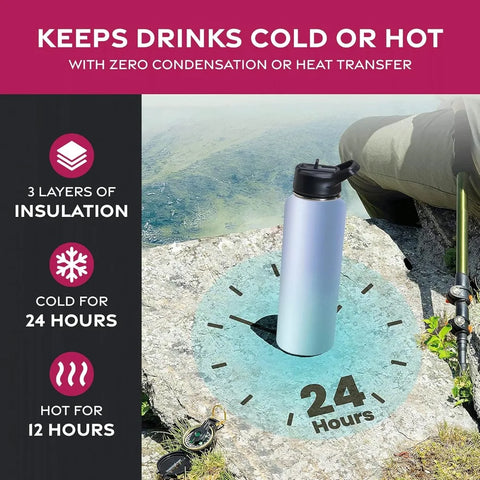 Triple Walled Insulated Water Bottles with Straw 40Oz Stainless Steel Metal Bottle W/ 3 Leak Proof Lids For Travel School Sports