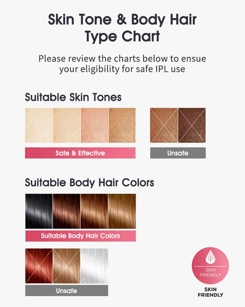 IPL Laser Epilator ice Cooling 999900 Flashes 2 Modes for Women Hair Trimmer Man Shaver Remover Bikinis Hair Cutting Machine