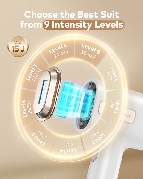 IPL Hair Removal 9 Levels 999900 Flashes MAX 15 J Laser Device Quick Flash 10 Mins for Women Men Whole Body Treament