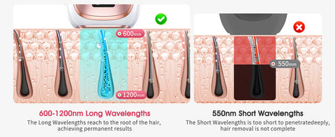 IPL Laser Epilator ice Cooling 999900 Flashes 2 Modes for Women Hair Trimmer Man Shaver Remover Bikinis Hair Cutting Machine